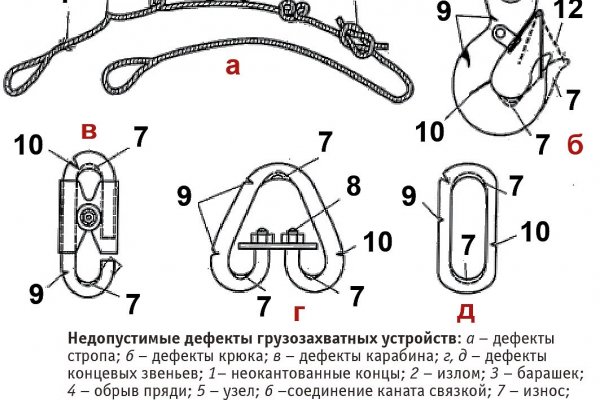 Маркетплейс кракен kraken