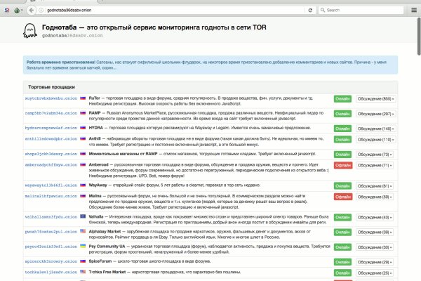 Что продает маркетплейс кракен